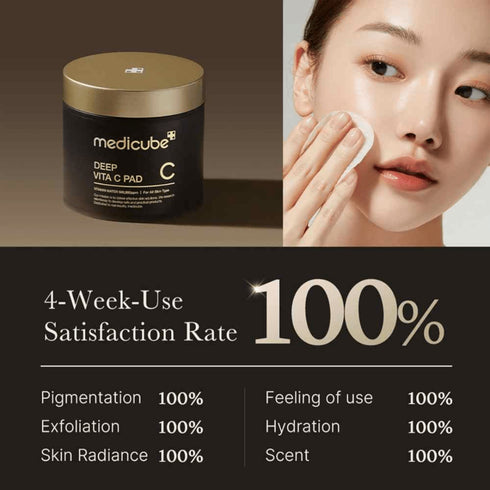 Tratament zilnic cu vitamina C stabilizată, care exfoliază delicat, iluminează tenul și stimulează regenerarea celulară. 70 de dischete eficiente, gata de folosit. wowskin.ro